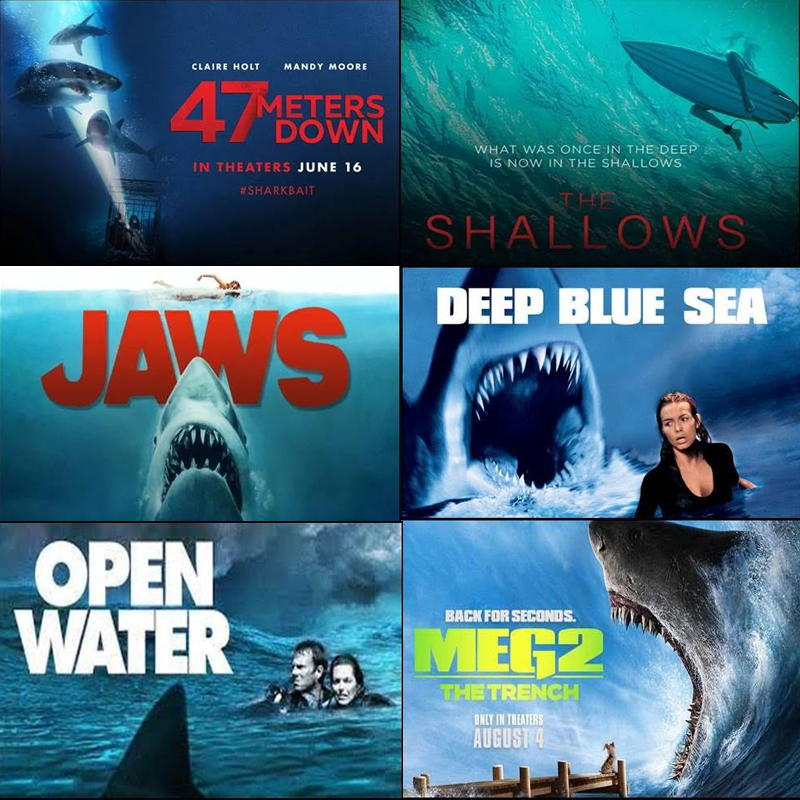 Top five shark movies ahead of Meg 2: The Trench, as per IMDb