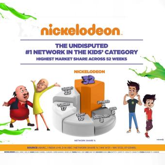 https://www.indiantelevision.com/sites/default/files/styles/340x340/public/images/tv-images/2022/04/20/nickelodeon1.jpg?itok=34fa9_mQ